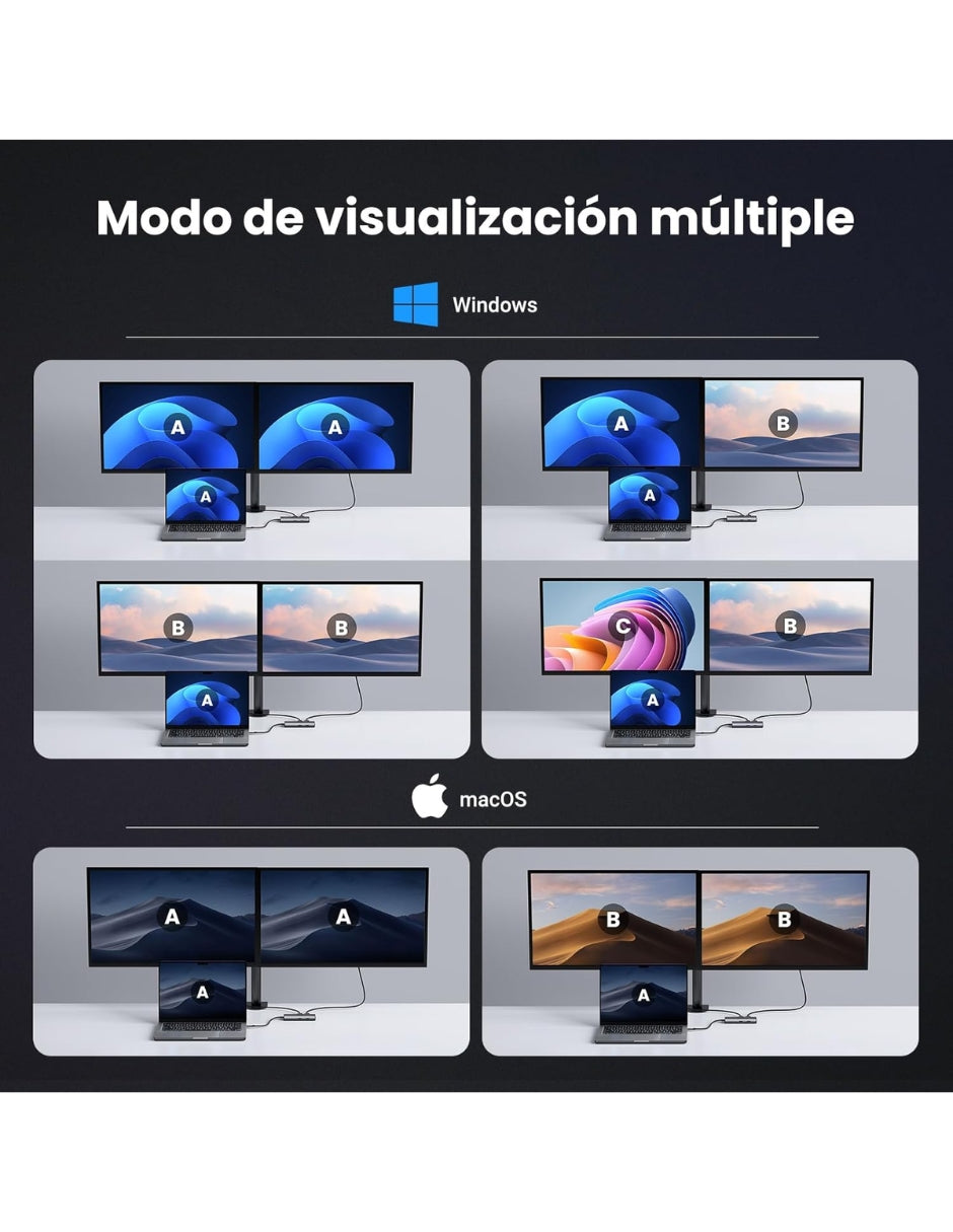 HUB USB-C 6 en 1 UGREEN 2 USB-A, 2 USB-C, 2 HDMI 4K/60hz