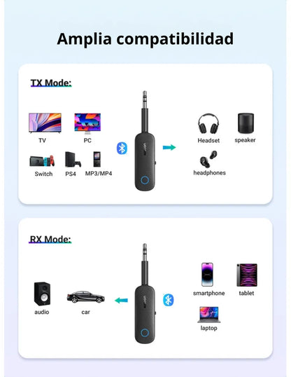 Adaptador Receptor y Transmisor Bluetooth 5.0 Ugreen para Audio Jack 3.5mm