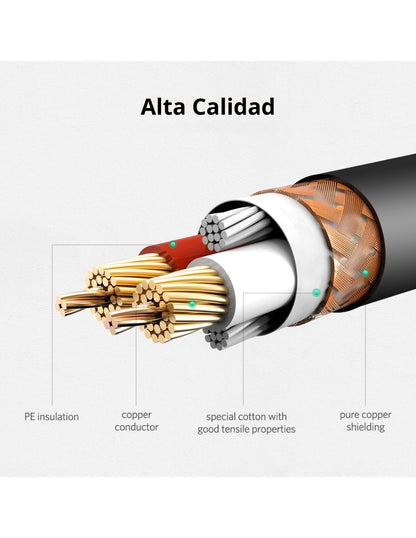 Cable Micrófono XLR Macho Hembra 5m Ugreen 20712 Canon Profesional