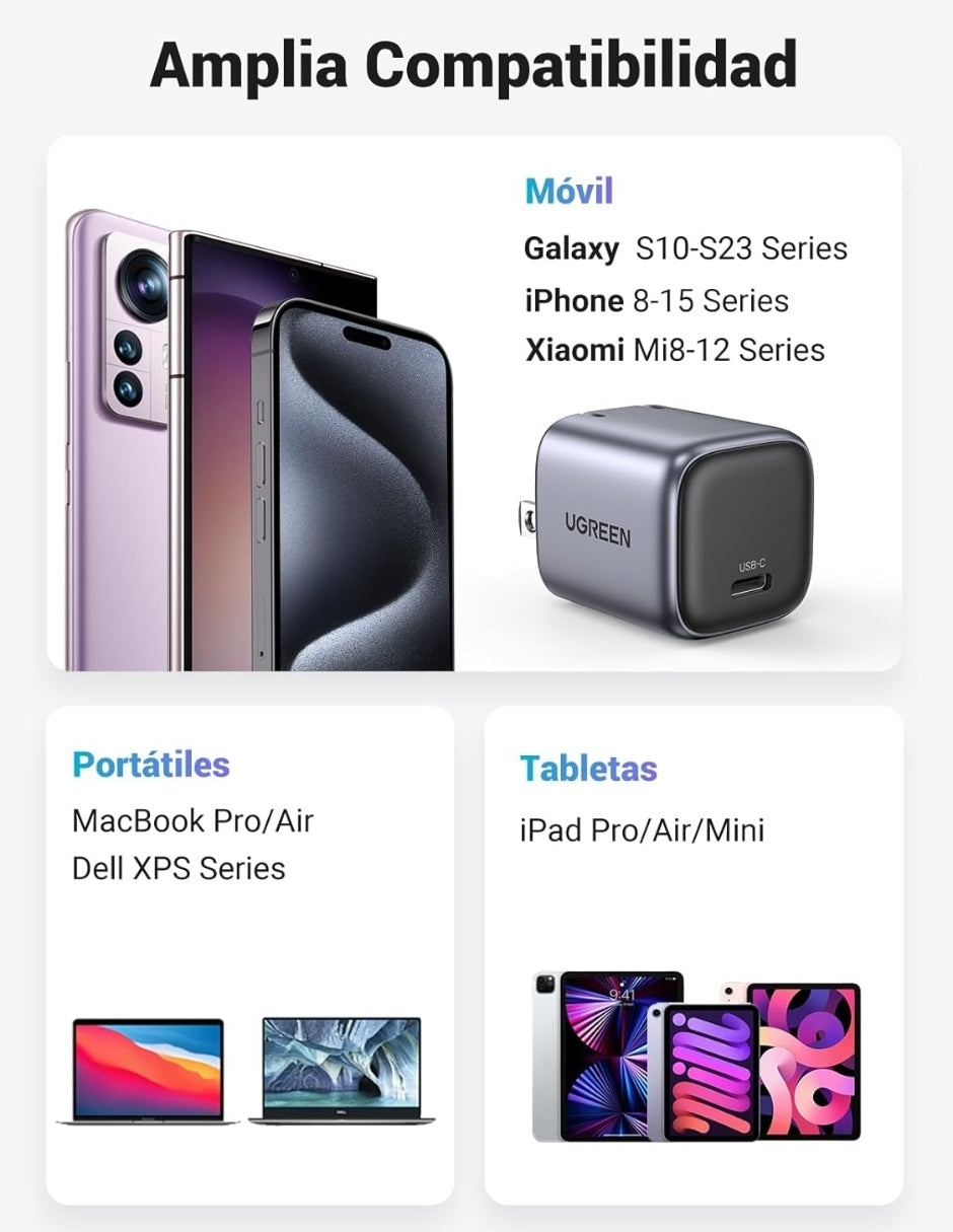 Mini Cargador UGREEN Nexode USB C 30W GAN Cargador Tipo C Gris