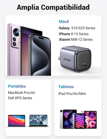 Mini Cargador UGREEN Nexode USB C 30W GAN Cargador Tipo C Gris