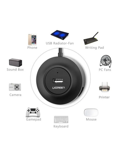 HUB 4 en 1 Ugreen CR106 USB-A a USB-A 480 Mbps color negro