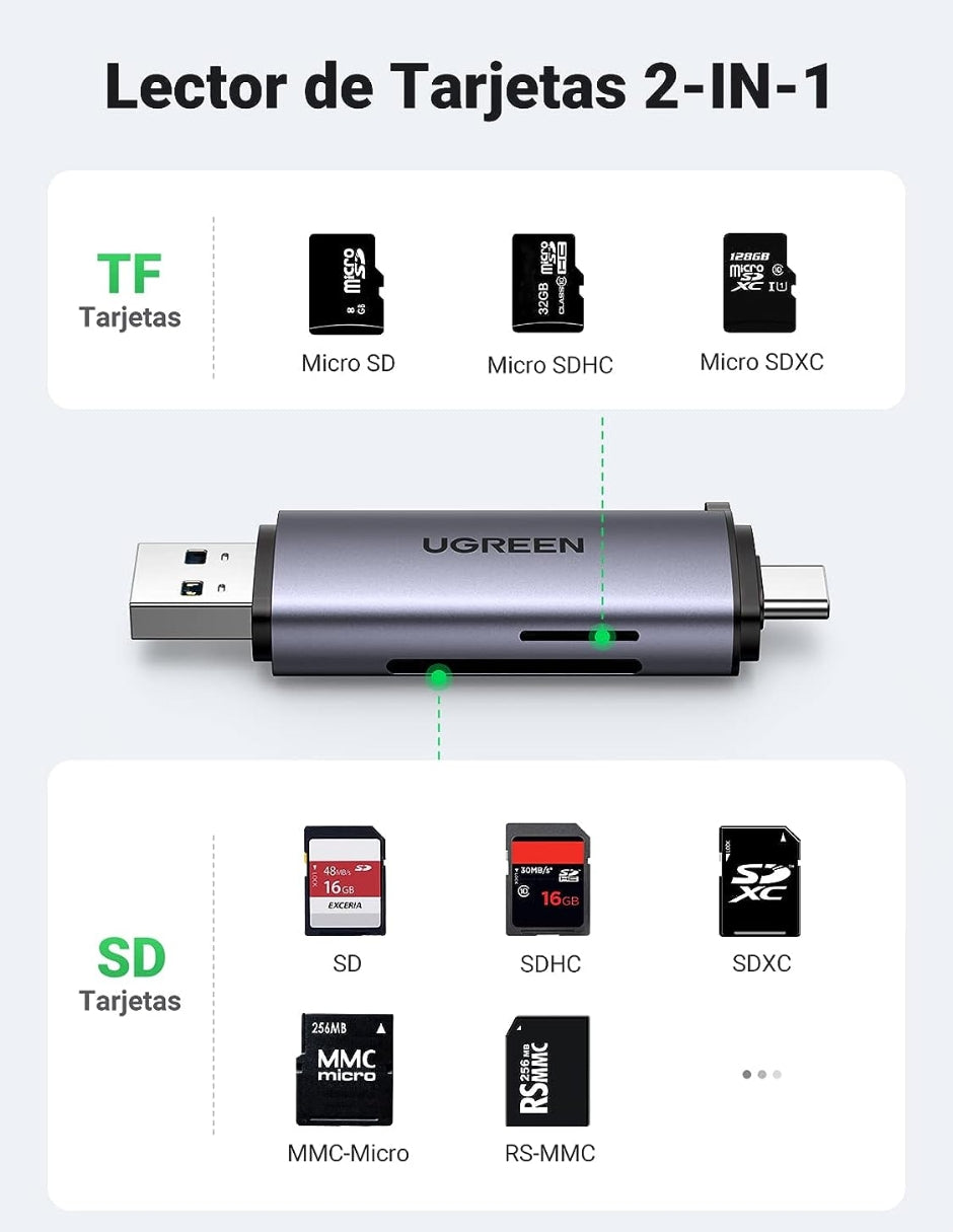 Lector de Tarjeta Ugreen USB C a USB-A OTG 5Gbps Gris