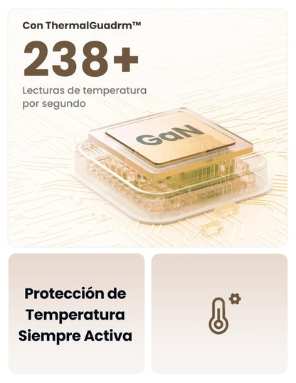 Cargador UGREEN 30W USB C Nexode plegable GaN