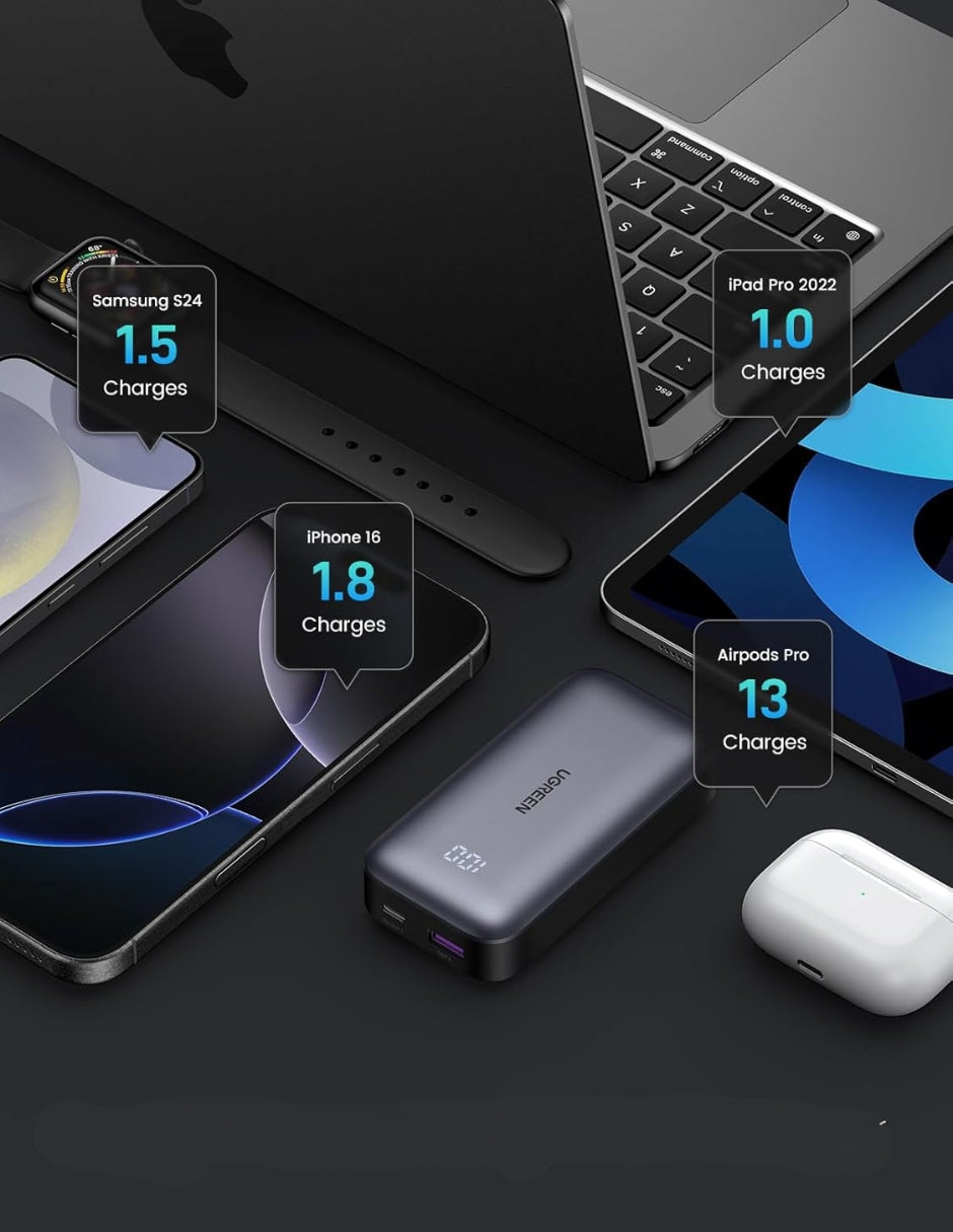 Power Bank Ugreen 10,000mAh USB-C de Carga rápida 30W  Negro