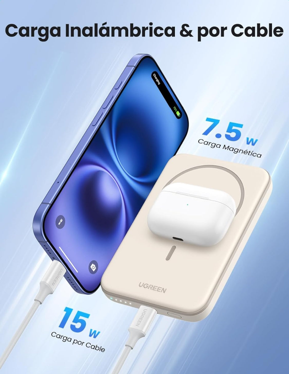 Power Bank Ugreen MagSafe Mini 5000mAh USB C 15W Blanco
