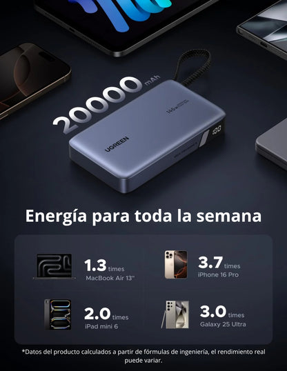 Power Bank Ugreen de 20000mAh y 145W con Cable USB-C Integrado para MacBook y iPhone