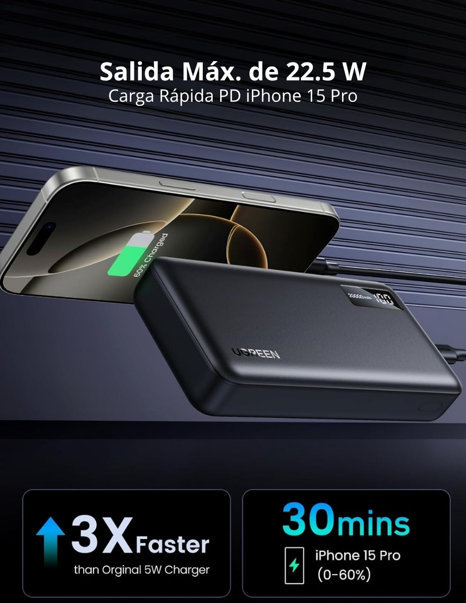 Power Bank Ugreen 20,000mAh USB-C 20W con Pantalla LED Negro