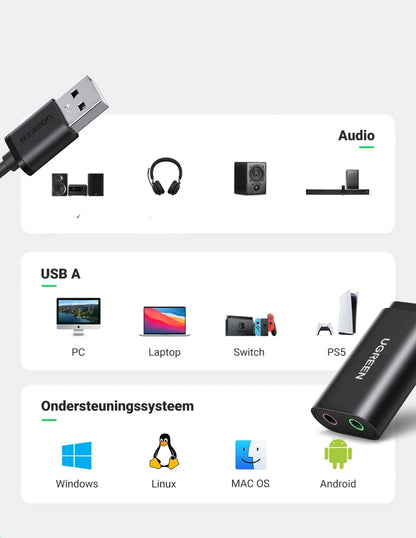 Tarjeta Sonido Ugreen Usb Externa, Audio y Micrófono 3.5mm