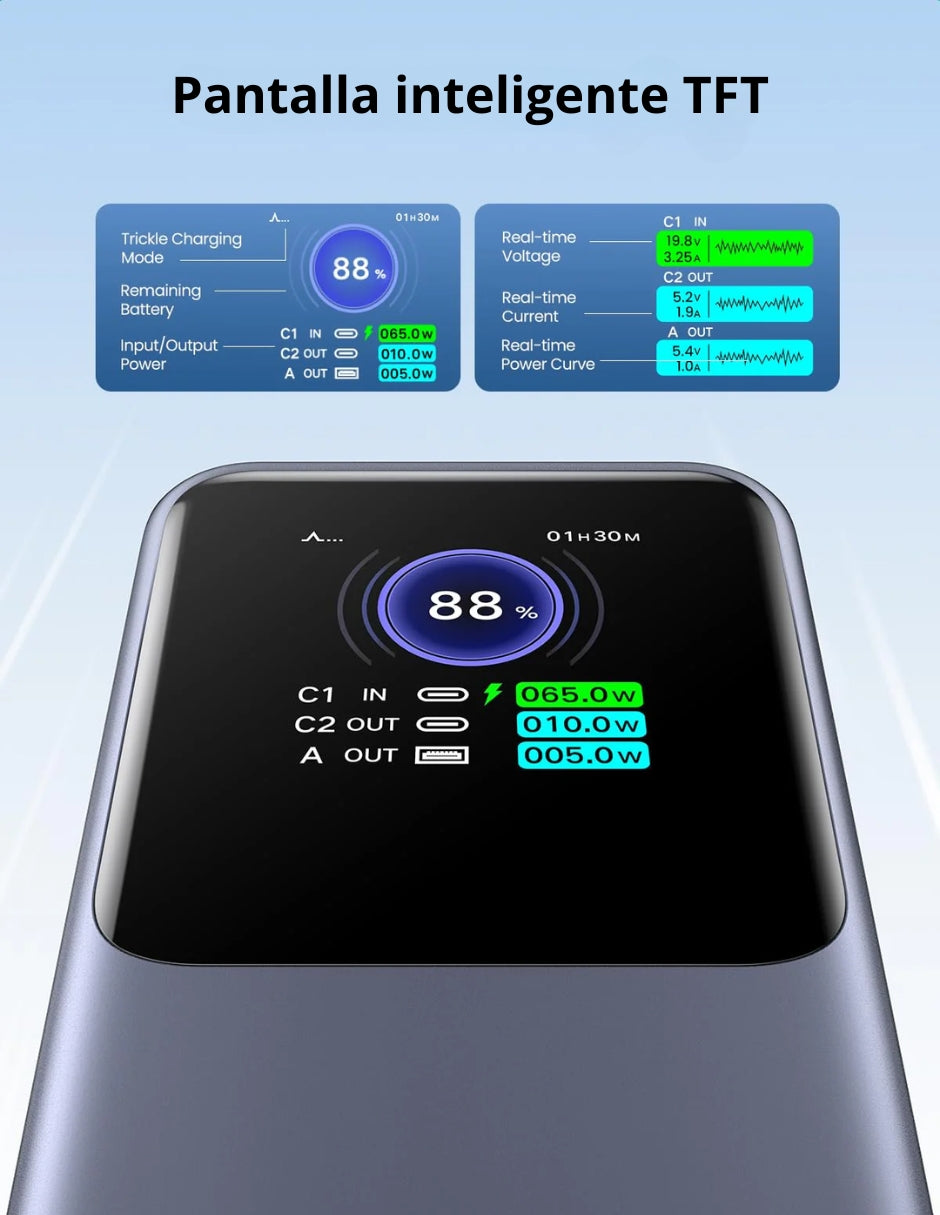 Power Bank Ugreen Nexode 20,000mAh de 130W Pantalla digital Gris