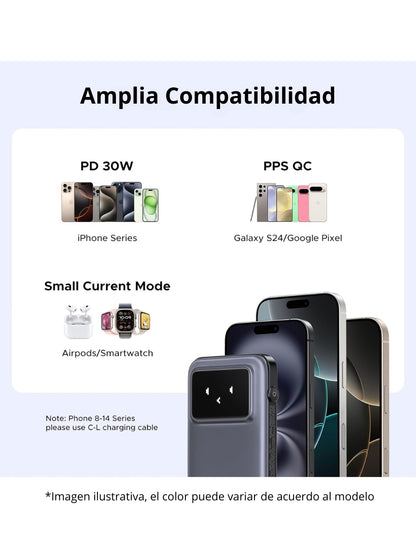 Power Bank Robot Ugreen 10,000mAh USB C 30W Pantalla TFT Morado