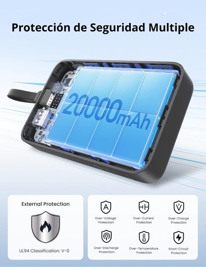 Power Bank Ugreen Nexode 20,000mAh USB-C PD 20W Gris