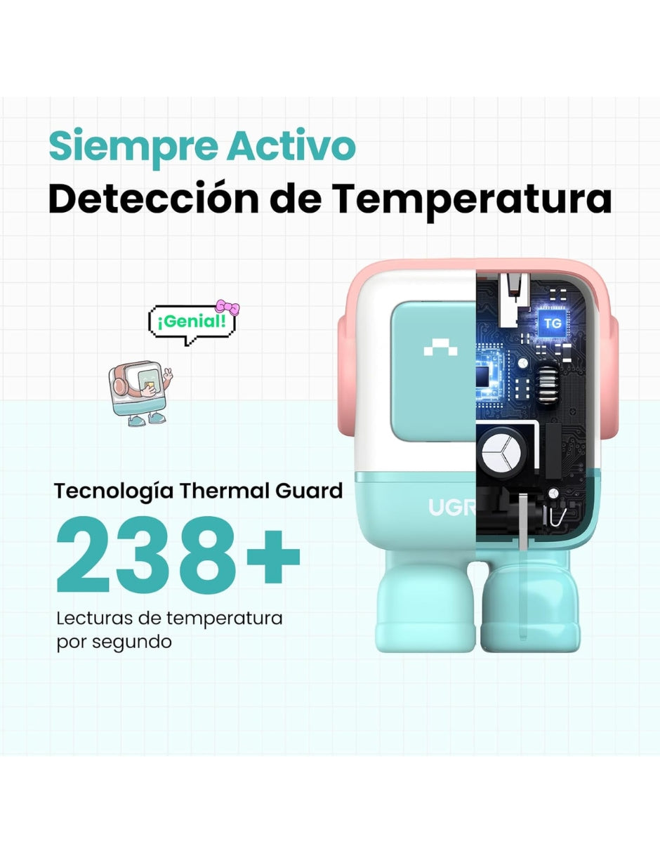 Cargador Ugreen 65W RobotGaN 2 Puertos USB C y 1 A Carga Rápida