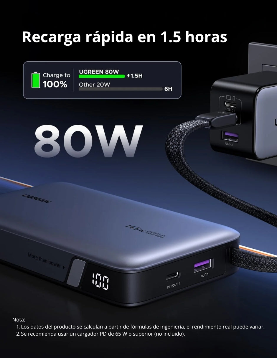 Power Bank Ugreen de 20000mAh y 145W con Cable USB-C Integrado para MacBook y iPhone