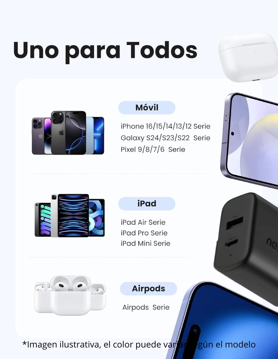 Cargador 2 en 1 Ugreen Paquete 2 pz. Carga Rápida 20W Negro