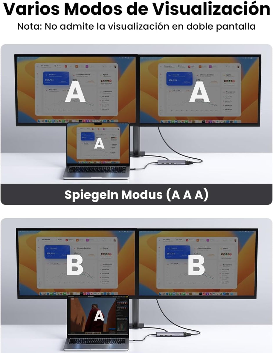 HUB 10 en 1 UGREEN 3 USB-A, 1 USB-C, 1 HDMI 4K/60hz, SD/TFT, Ethernet, VGA y Jack 3.5