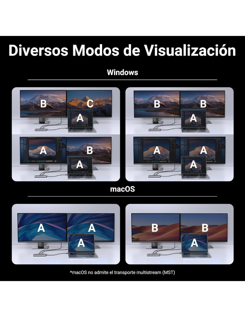 HUB USB-C UGREEN 10 en 1 Docking Station Revodok Pro 210