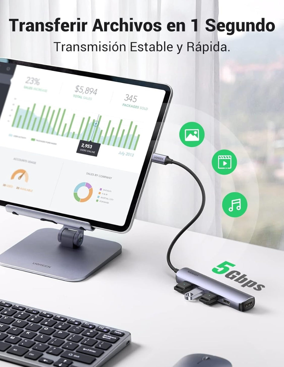 HUB USB-C 5 en 1 UGREEN 4 USB-A 3.0 y 1 HDMI 4K 5Gbps