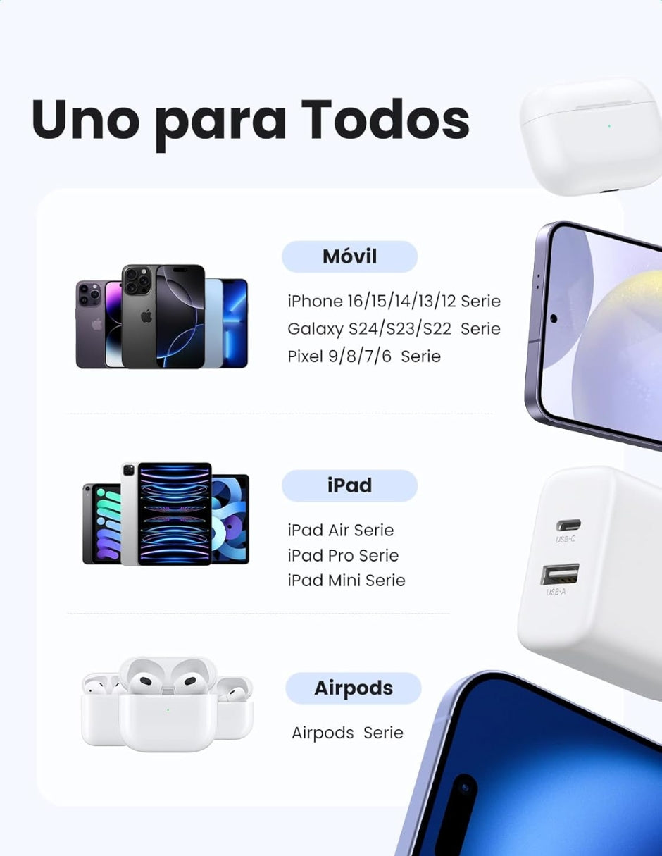 Cargador 2 en 1 Ugreen Carga Rápida 20W Blanco 1 USB C, 1 USB A