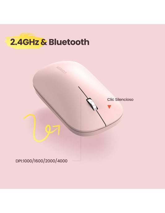 Paquete Teclado Y Mouse Inalámbrico Ugreen 25178 Español Bluetooth 2.4GHz Rosa