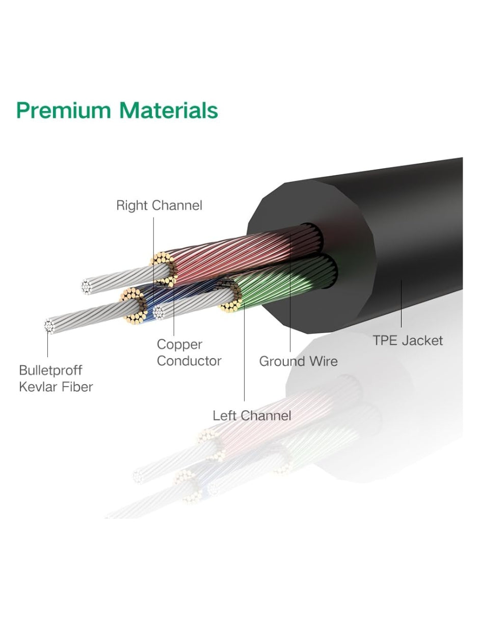 Cable Auxiliar Ugreen 10735 3.5mm Macho a Macho 2 Metros