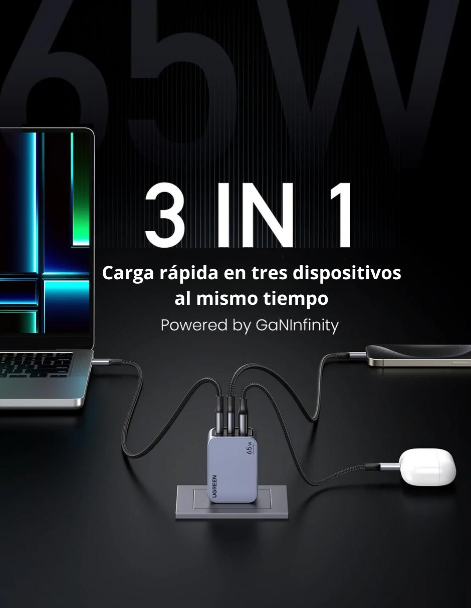 Cargador Ugreen Nexode Pro 2 Usb-C, 1 Usb-A 65W de Carga Rápida