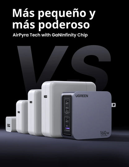 Cargador Ugreen Nexode Pro 3 Usb-C, 1 Usb-A 160W con Cable USB-C 1.5m