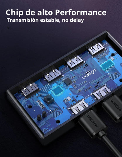 HUB adaptador 4 en 1 Ugreen con Switch selector 2 Salidas color negro