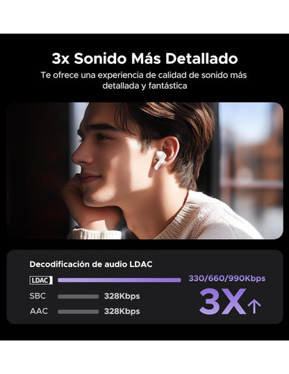 Audífonos Inalámbricos ANC EchoBuds UGREEN con pantalla inteligente