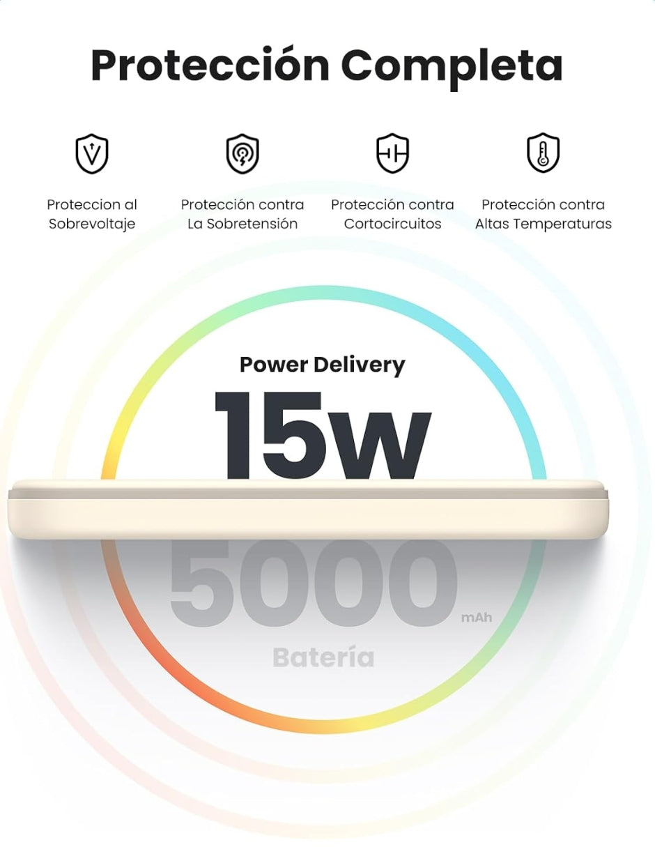 Power Bank Ugreen MagSafe Mini 5000mAh USB C 15W Blanco