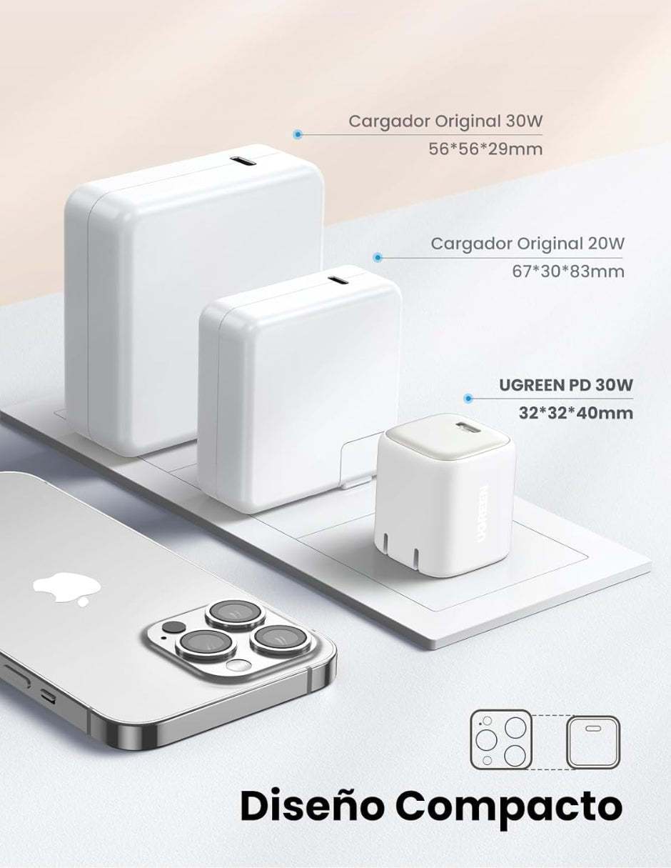 Cargador UGREEN 30W USB C Nexode plegable GaN