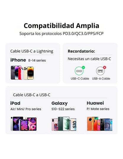 Mini Cargador Ugreen 20w Carga Rápida Pd Gan Usb C Color Gris