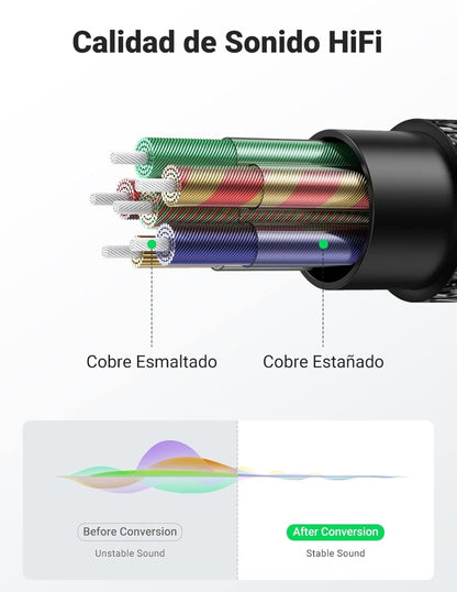 Cable Divisor Audio Ugreen Jack 3.5mm Macho A 2 Hembras Aux 20cm