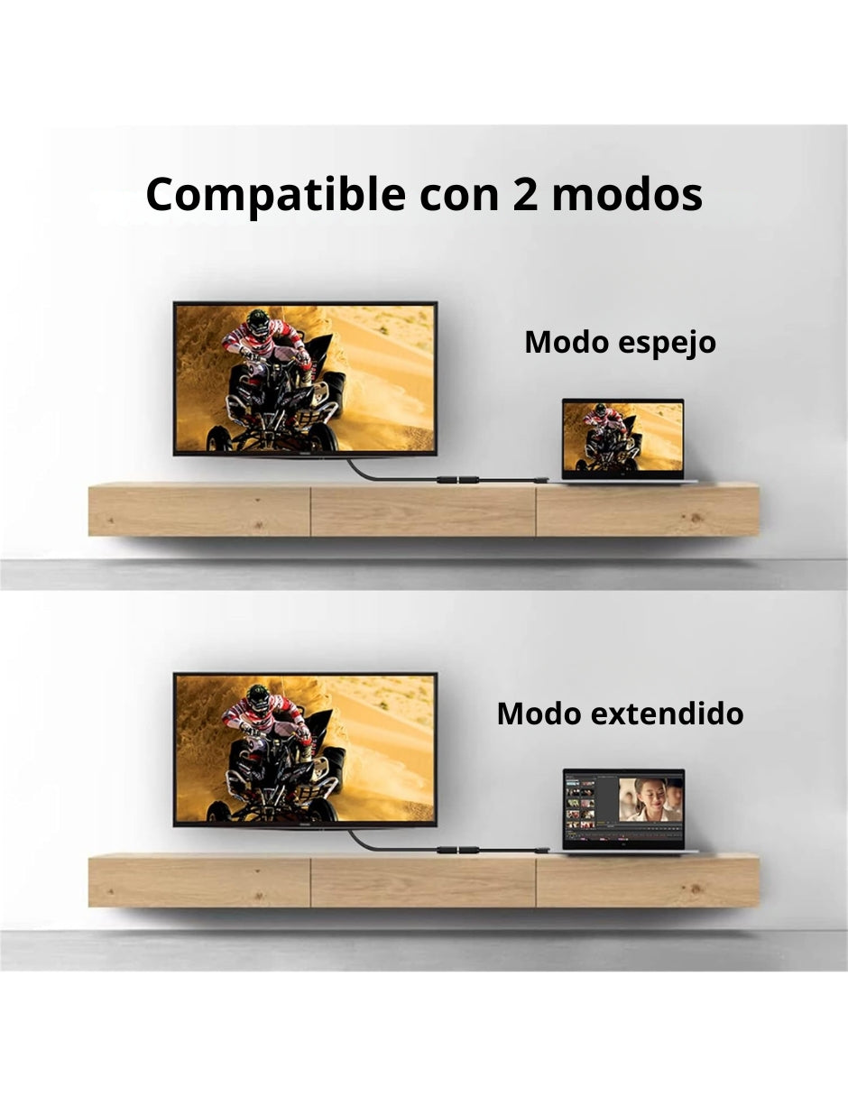 Cable Adaptador Ugreen DVI-D (24+1) Macho A HDMI Hembra 1080P Bidireccional
