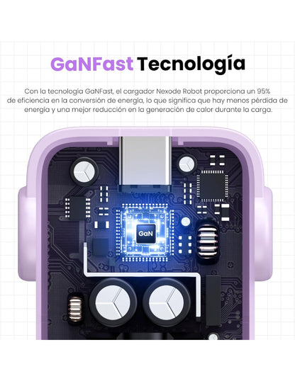 Cargador UGREEN Nexode 30W  Tipo C Carga Rápida GaNRobot