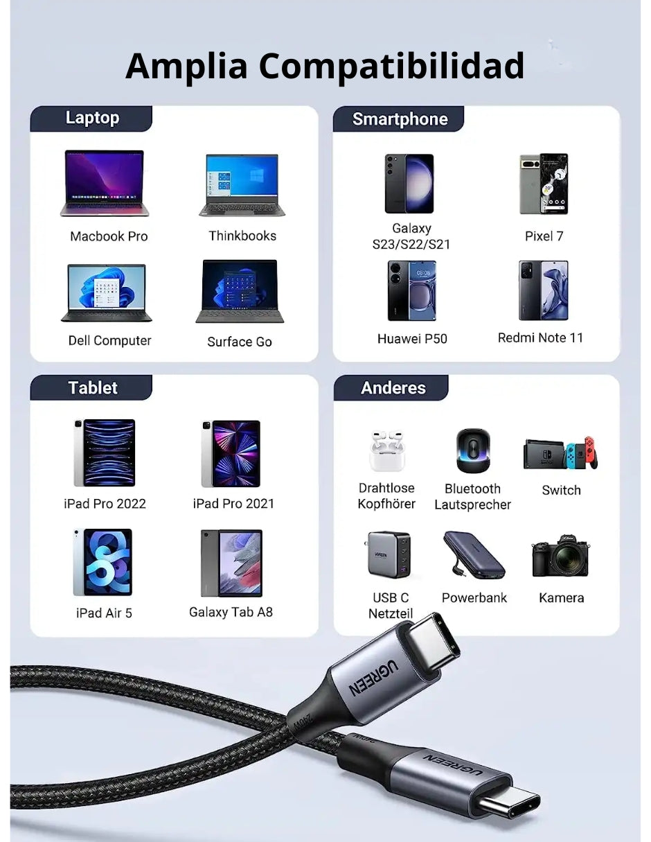 Cable Ugreen USB-C a USB-C, 240W PD 3.1, Carga Rápida 2m Chip E-marker
