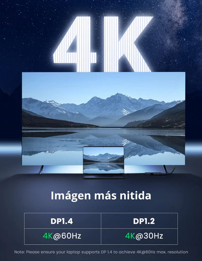 HUB USB-C 6 en 1 UGREEN 2 USB-A, 1 USB-C, HDMI 4K/30hz y SD/TFT