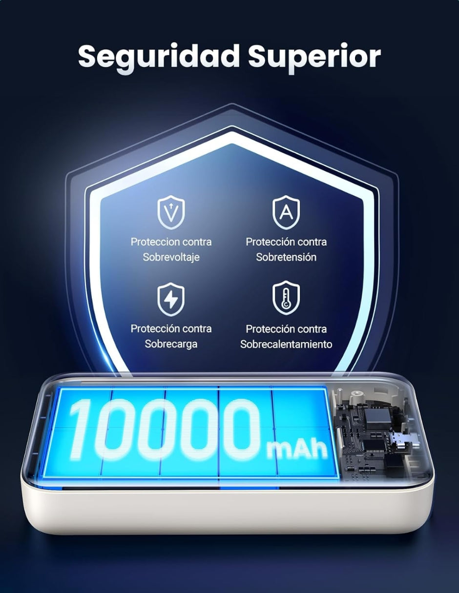 Power Bank Ugreen 10,000mAh Magsafe y USB-C 20W Blanco