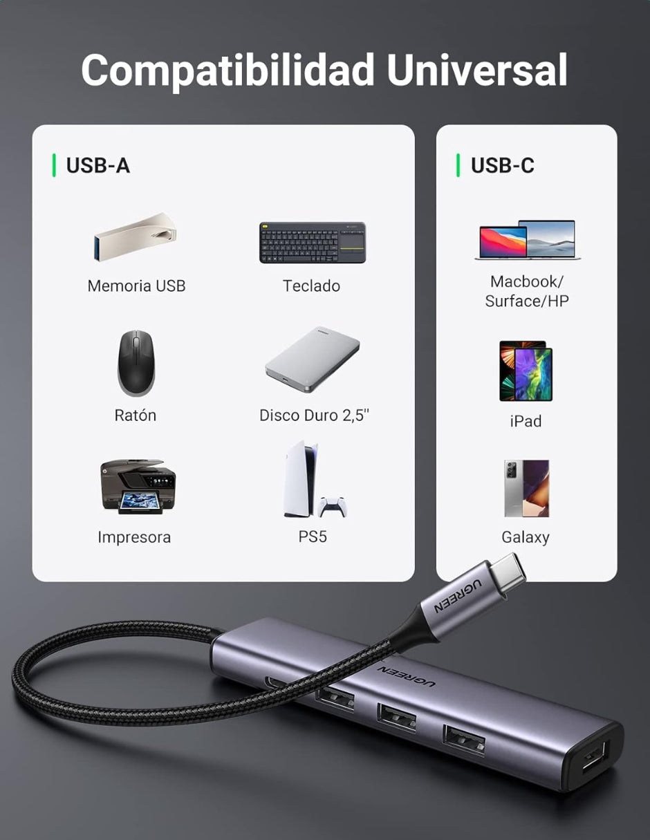HUB USB-C 4 en 1 UGREEN CM473 USB-A 3.0 5Gbps + 1 soporte USB C