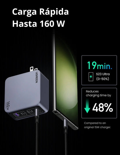 Cargador Ugreen Nexode Pro 3 Usb-C, 1 Usb-A 160W con Cable USB-C 1.5m