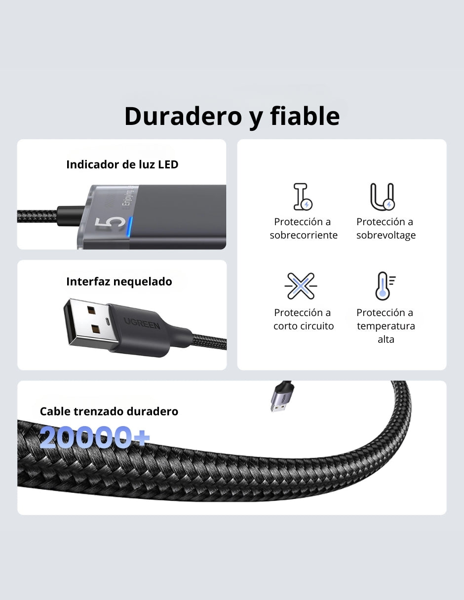 HUB USB-C 4 en 1 CM653 UGREEN USB-A 3.0 con indicador LED 5Gbps