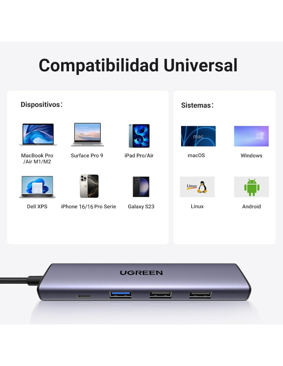 HUB USB-C 5 en 1 UGREEN 3 USB-A, 1 USB-C y HDMI 4K/60hz 5Gbps
