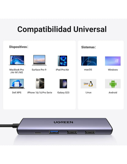 HUB USB-C 5 en 1 UGREEN 3 USB-A, 1 USB-C y HDMI 4K/60hz 5Gbps