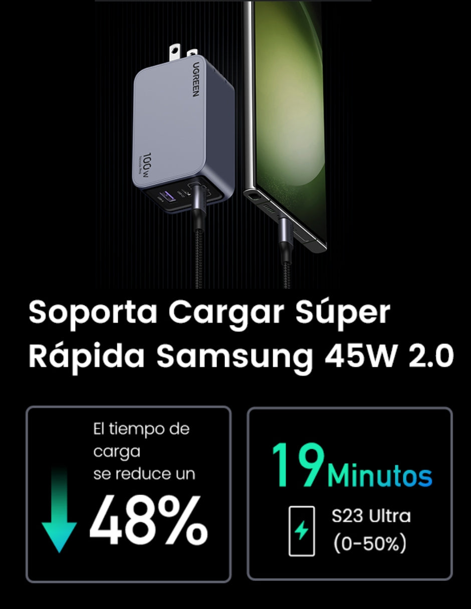 Cargador Ugreen Nexode Pro 2 Usb-C, 1 Usb-A 100W con Cable USB-C 1.5m