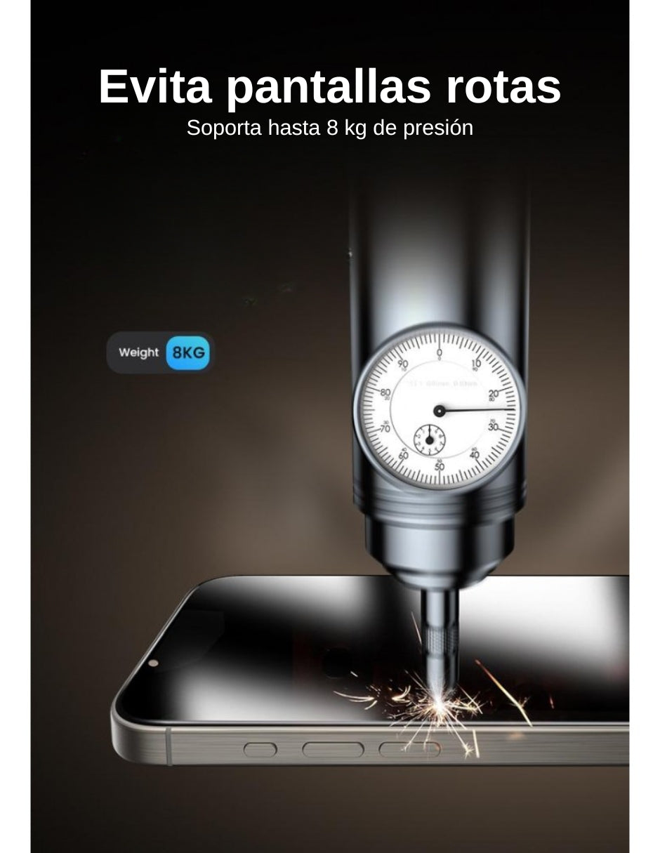 Mica de privacidad Ugreen anti-huellas para iPhone 15 Pro