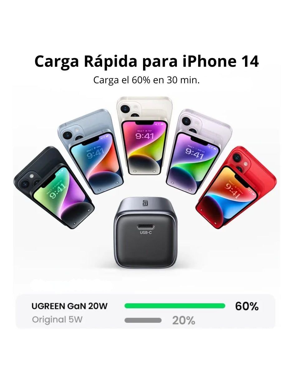 Mini Cargador Ugreen 20w Carga Rápida Pd Gan Usb C Color Gris