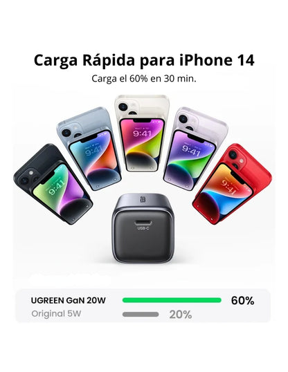 Mini Cargador Ugreen 20w Carga Rápida Pd Gan Usb C Color Gris