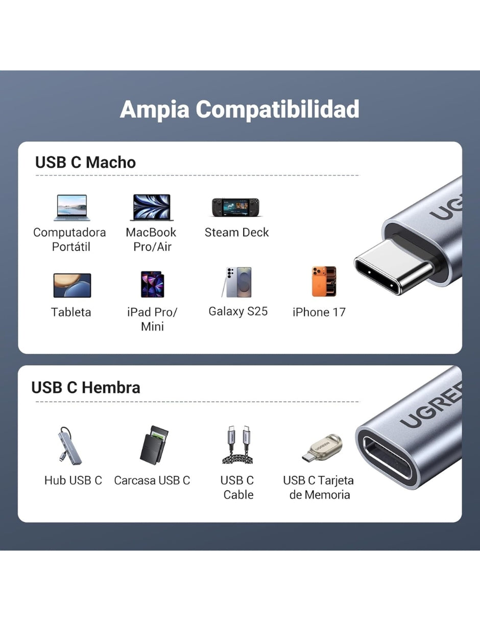 Cable Extensión USB C UGREEN 30205 1m 100W Carga Rápida 10Gbps 4K