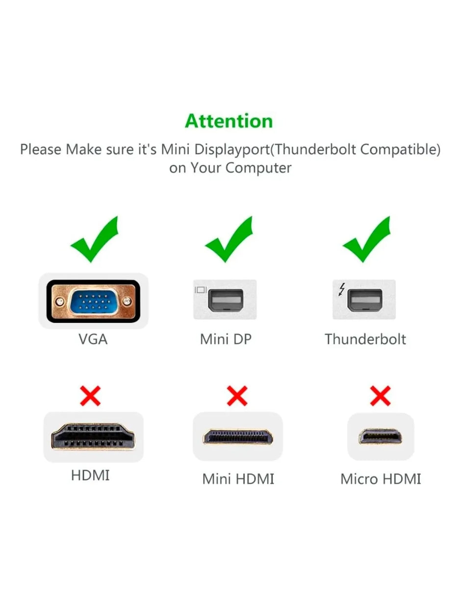 Adaptador Ugreen Mini Displayport Thunderbolt A Vga 1080p