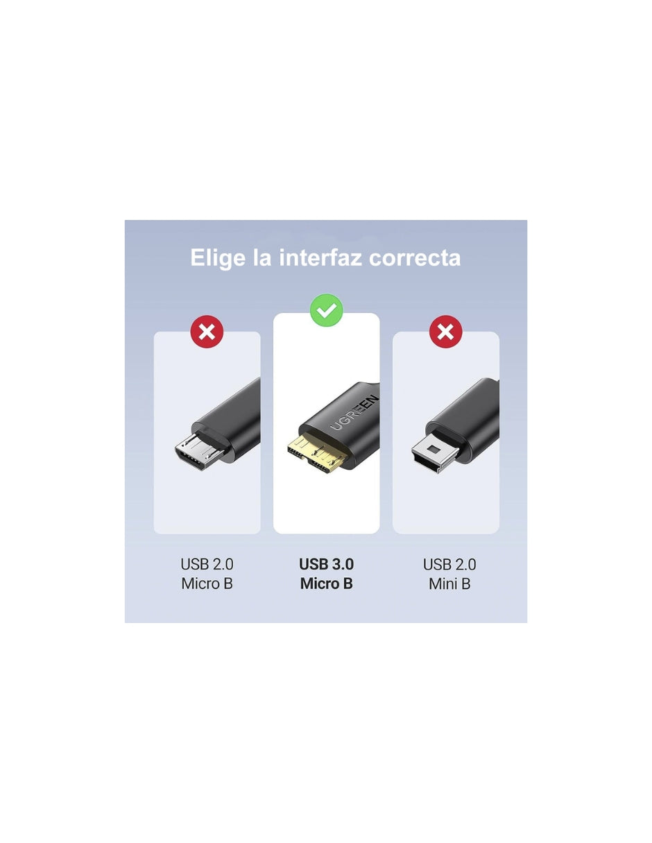 Cable Ugreen Usb C A Micro B 3.0 1m Carga Rápida 5gbps
